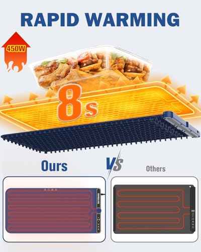 Warming Mat for Food