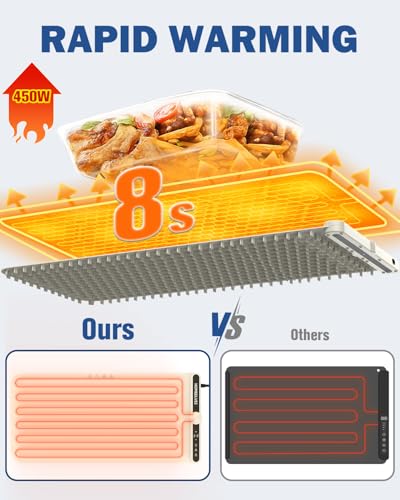 Warming Mat for Food