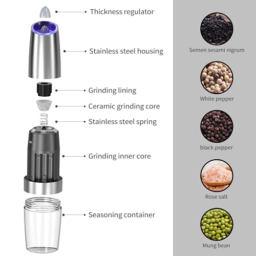 Gravity Salt and Pepper Grinder (13.5 Count)
