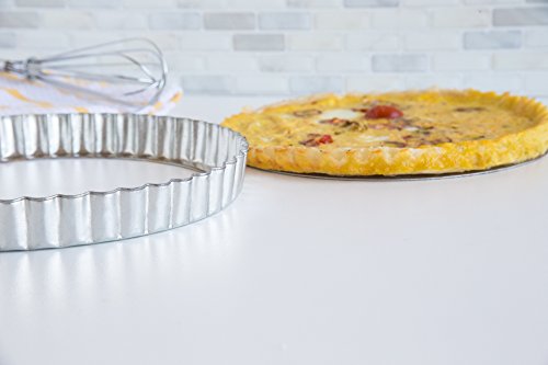 Round Tartlet
