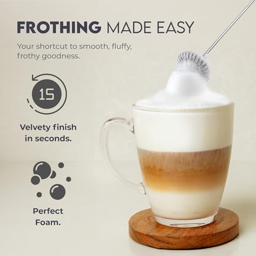 Powerful Milk Frother AA Batteries Included