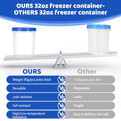 Heavy Duty Airtight Plastic Containers with Twist Top Lids (6 Count)