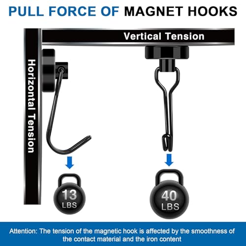 Magnetic Hooks Magnet Hook for Cruise Cabins Fridge 40LBS 6Pack (6 Count)