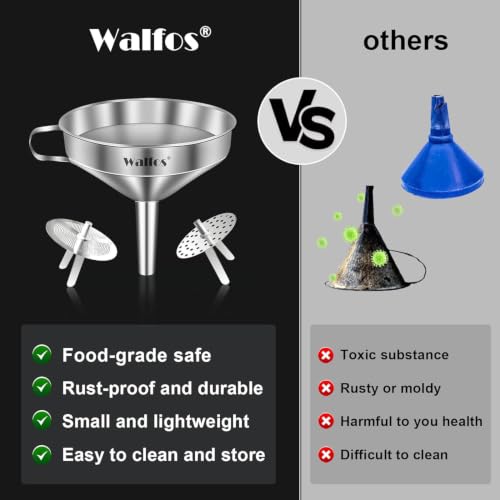 Stainless Steel Funnel