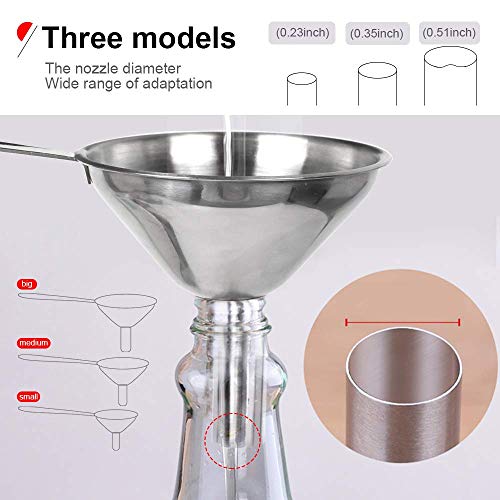 Kitchen Funnel for Filling Bottles