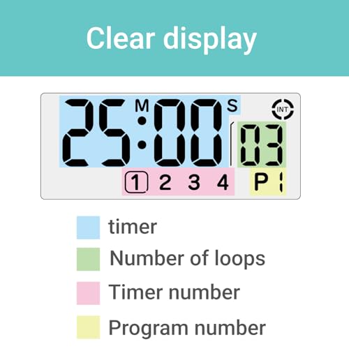 My Routine Learning Timer