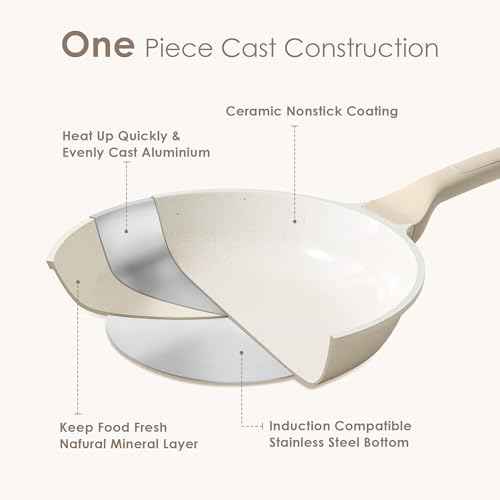 Nonstick Ceramic Frying Pan 12.5