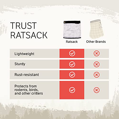 Rodent Proof Bear Bags Small Size