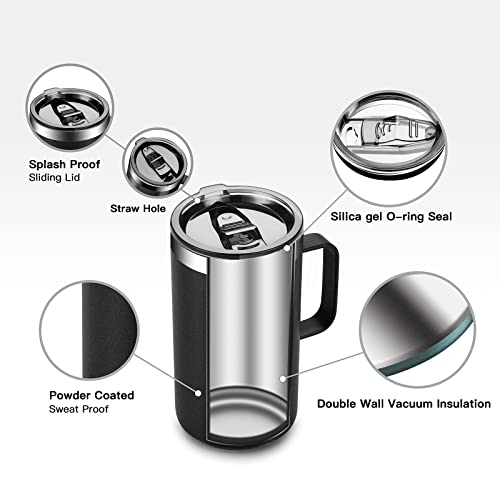 2 Pack 20 oz Insulated Coffee Mugs (2 Count)