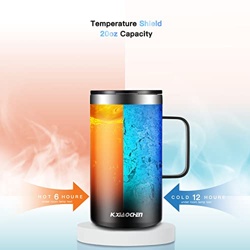20 oz Insulated Coffee Mug