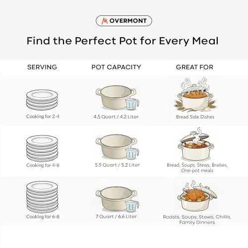 Enameled Cast Iron Dutch Oven