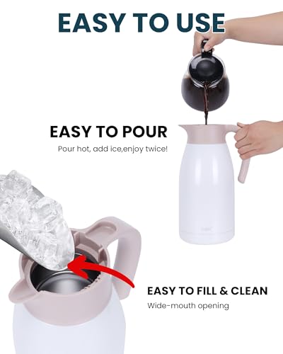 1.9L 64Oz Thermal Coffee Carafe
