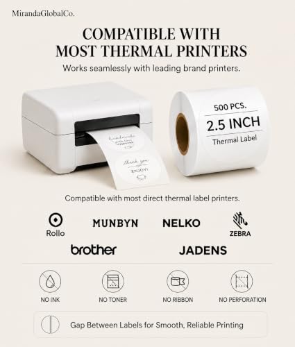2.5 inch White Round Thermal Sticker Rolls