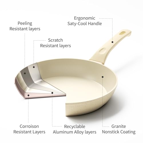 Nonstick Ceramic Frying Pans Skillets Set with Lid 8"+9.5"+11"