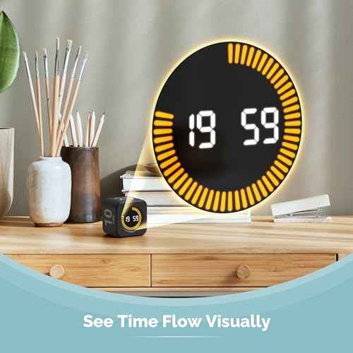 Pomodoro Cube Timer Productivity Visual Timer (2 Count)