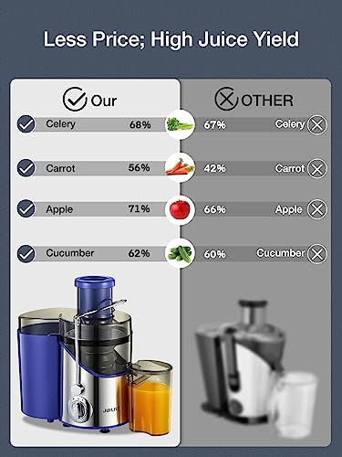 Juicer Machines