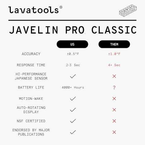 Javelin® PRO Classic Ultra