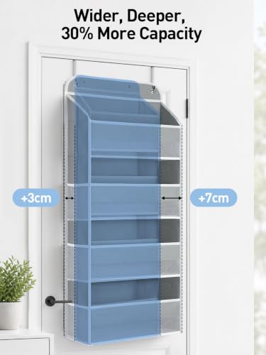 Over the Door Organizer