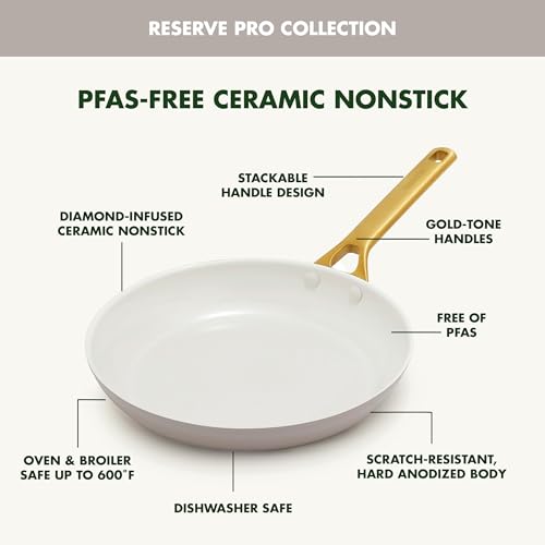 Nonstick Reserve Pro 10 Piece Cookware Set