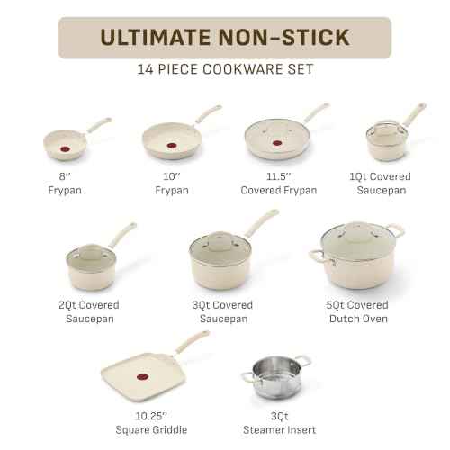 Ultimate Non Stick