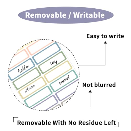 Removable Labels