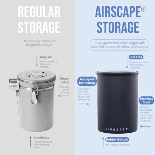 Airscape Stainless Steel Coffee Canister