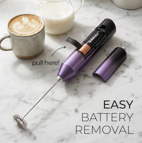 Powerful Milk Frother AA Batteries Included