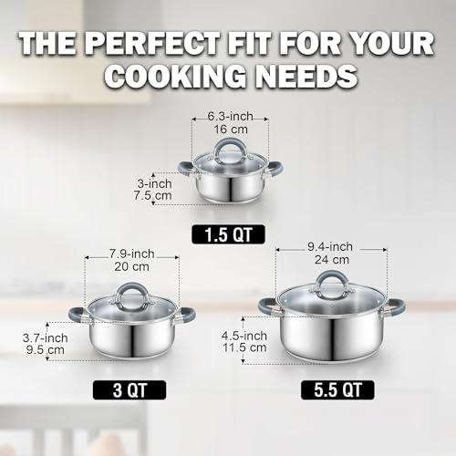 Basics Stainless Steel Cookware Sets