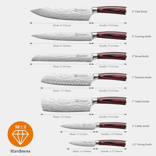 7 Pieces Kitchen Knife Set (7 Count)