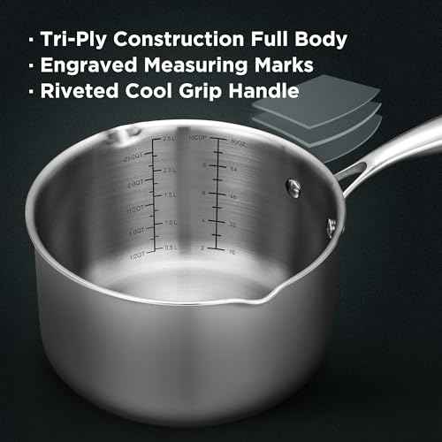 Tri Ply Stainless Steel Sauce Pan with Steamer Basket & Straining Glass Lid