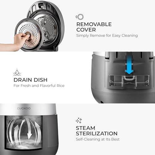 Twin Pressure Rice Cooker (6 Count)