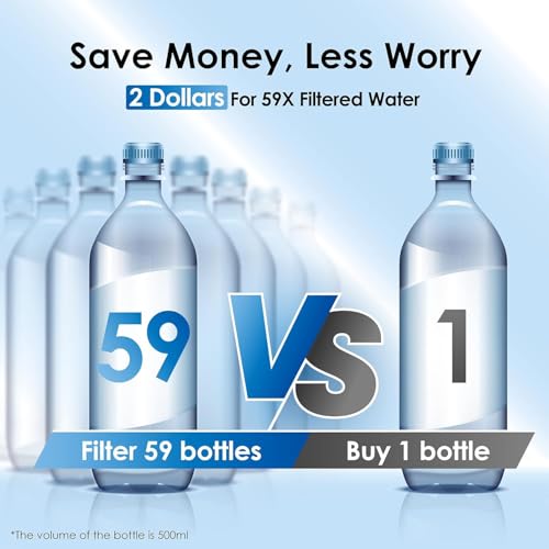 WFD 22L Water Filter Dispenser with 4 Filters (4 Count)