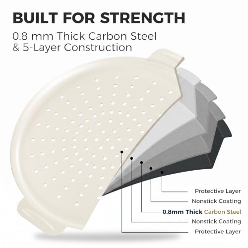 2 Pack Pizza Pan 14 Inch with Holes (2 Count)