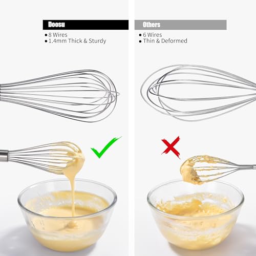 18 8 Stainless Steel Balloon Whisk for Cooking