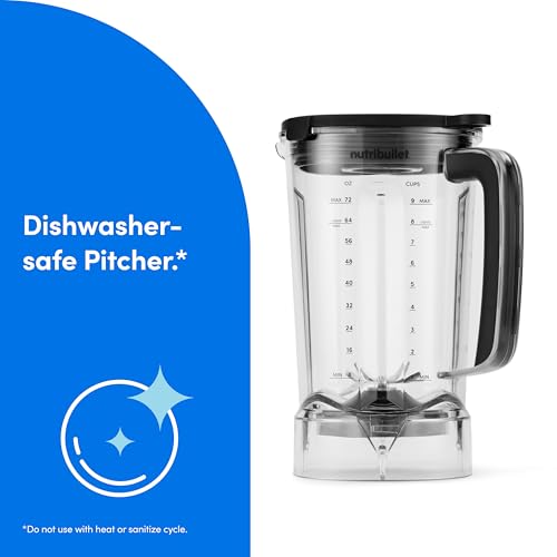 Power Core™ Blender