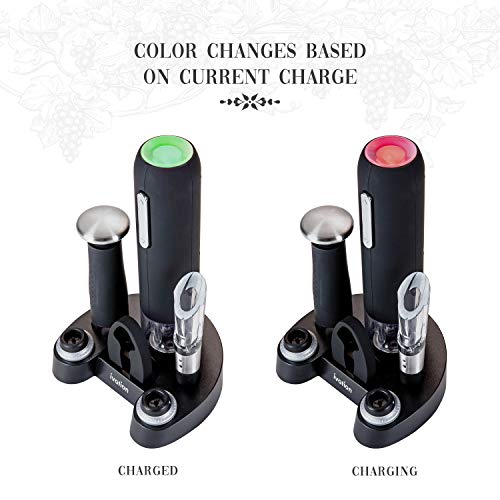 Wine Gift Set