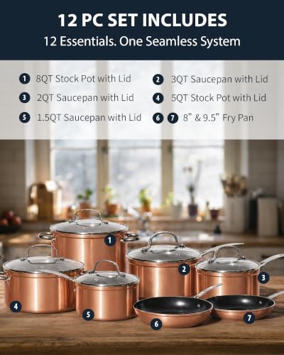 12pc Healthy Pots and Pan Set Non