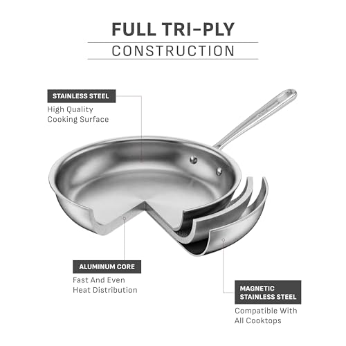 Pro Tri Ply Stainless Steel 8 in Frying Pan