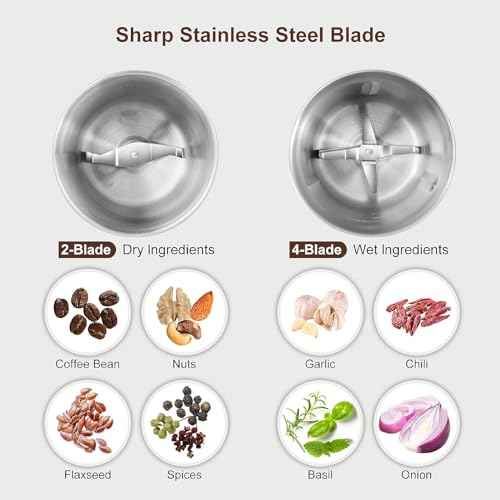 Electric Coffee and Spice Grinder (2 Count (bowl))