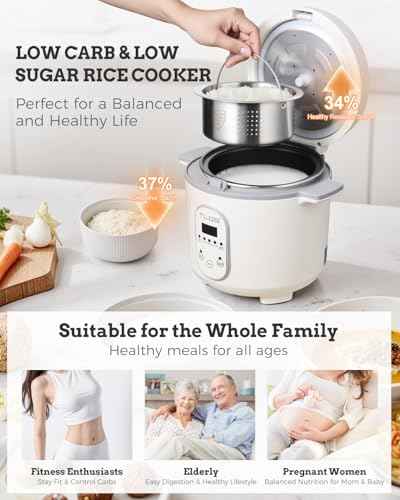 Low Carb Rice Cooker