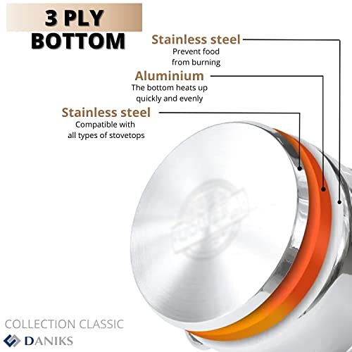 Classic 2 Quart Stainless Steel Stock Pot with Glass Lid