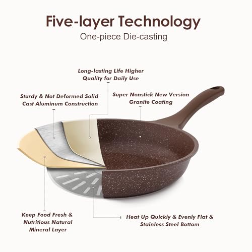Nonstick Cookware Set 13 Pcs