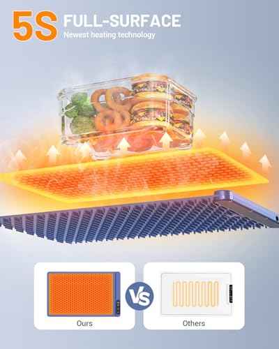 Food Warming Mat