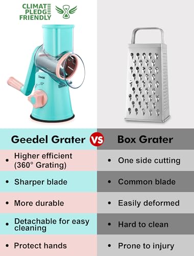 Rotary Cheese Grater