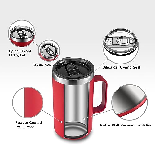 2 Pack 20 oz Insulated Coffee Mugs (2 Count)