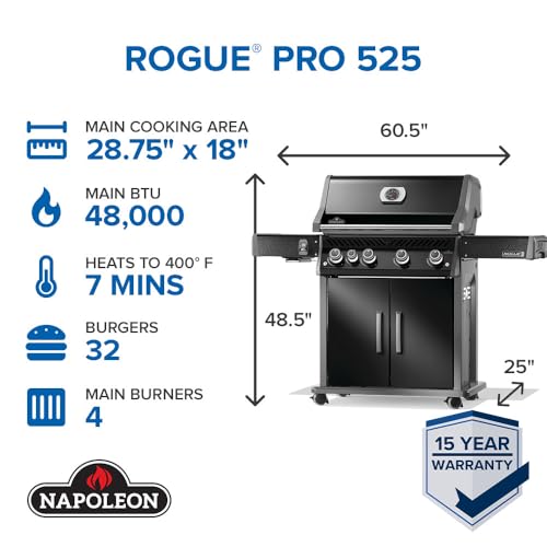 Rogue PRO 525 4