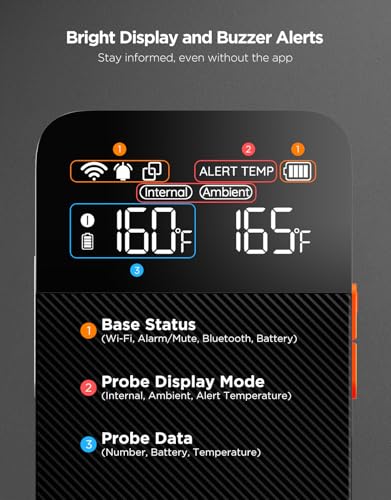 Smart Bluetooth Wireless Meat Thermometer Digital with App Alerts