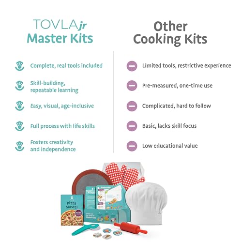Kids Pizza Making Kit