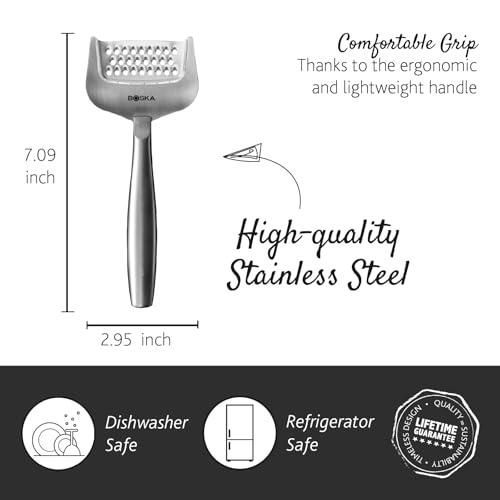 Cheese Grater Copenhagen