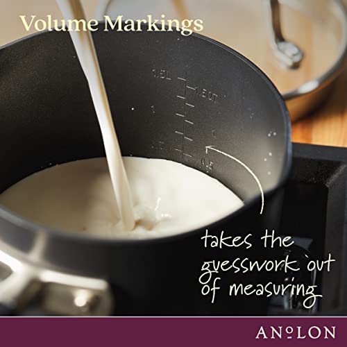 Advanced Home Nonstick Saucepan with Straining Lid